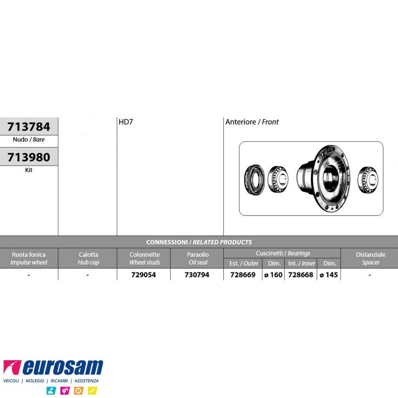 Mozzo ruota anteriore Astra HD7 Iveco Eurocargo 135E18/E21/E23 Euro...