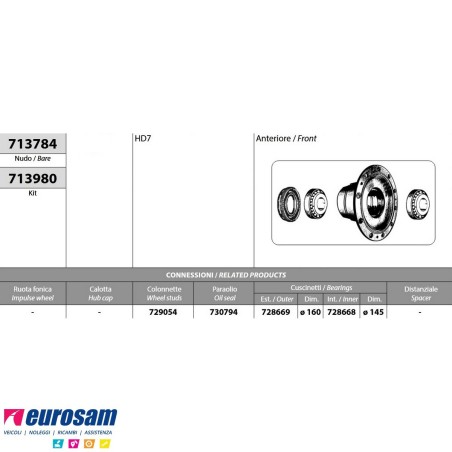 Mozzo ruota anteriore Astra HD7 Iveco Eurocargo 135E18/E21/E23 Eurotrakker con cuscinetti e paraoli