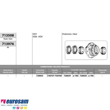 Mozzo ruota posteriore nudo Astra HD7 HD8 HD9 IVECO EUROTECH/STAR/TRAKKER CURSOR