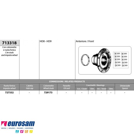 Mozzo ruota anteriore Astra HD8 HD9 con colonnette e ruota fonica