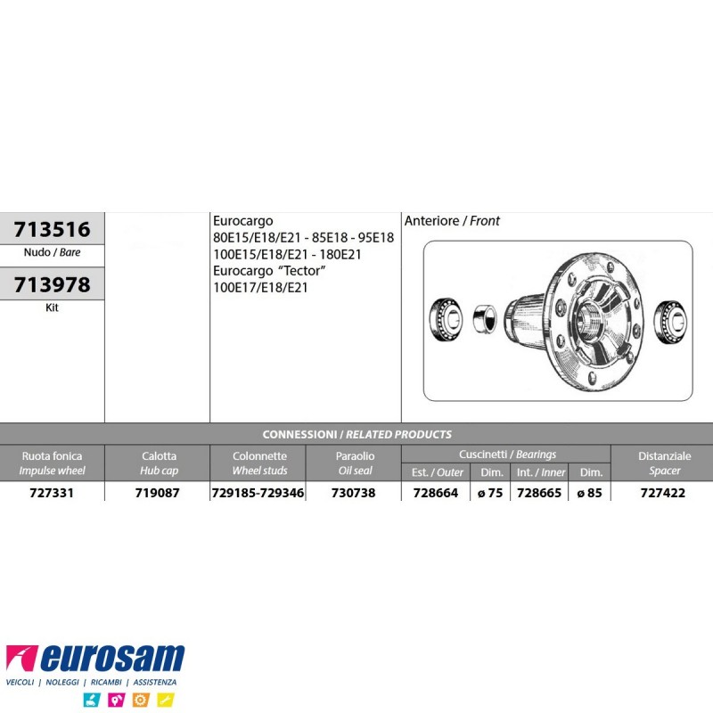 Kit Mozzo ruota anteriore Iveco Eurocargo 80/100E15/E18/E21 180E21 ...