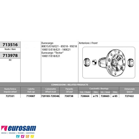 Kit Mozzo ruota anteriore Iveco Eurocargo 80/100E15/E18/E21 180E21 Tector 100E17/E18/E21 con cuscinetti e paraolio