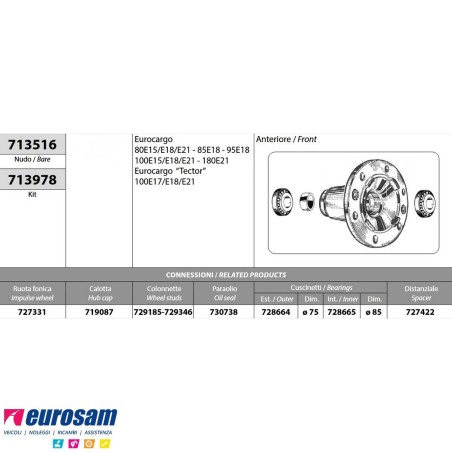 Mozzo ruota anteriore nudo Iveco Eurocargo 80/100E15/E18/E21 180E21 Tector 100E17/E18/E21