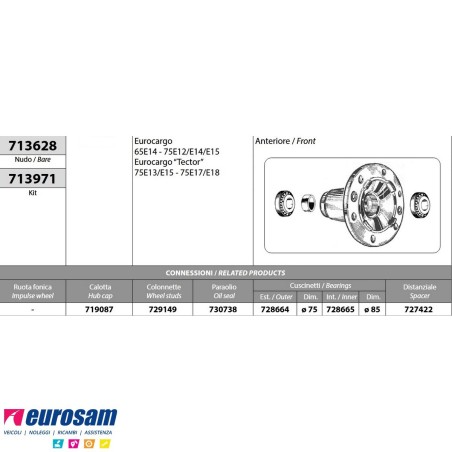 Kit Mozzo ruota anteriore Iveco Eurocargo 65/75E12/E14/E15 Tector 75E13/E15/E17/E18 con cuscinetti e paraolio