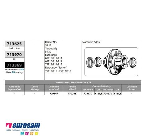 Mozzo ruota posteriore...