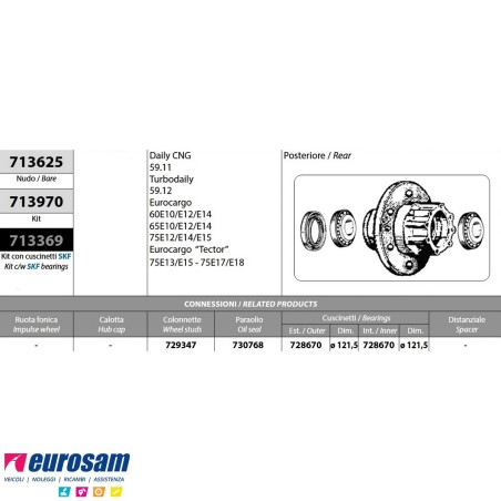 Mozzo ruota posteriore Iveco TurboDaily 59.12 Eurocargo 60/65/75E Tector 75E13/E15/E18 con cuscinetti e paraolio