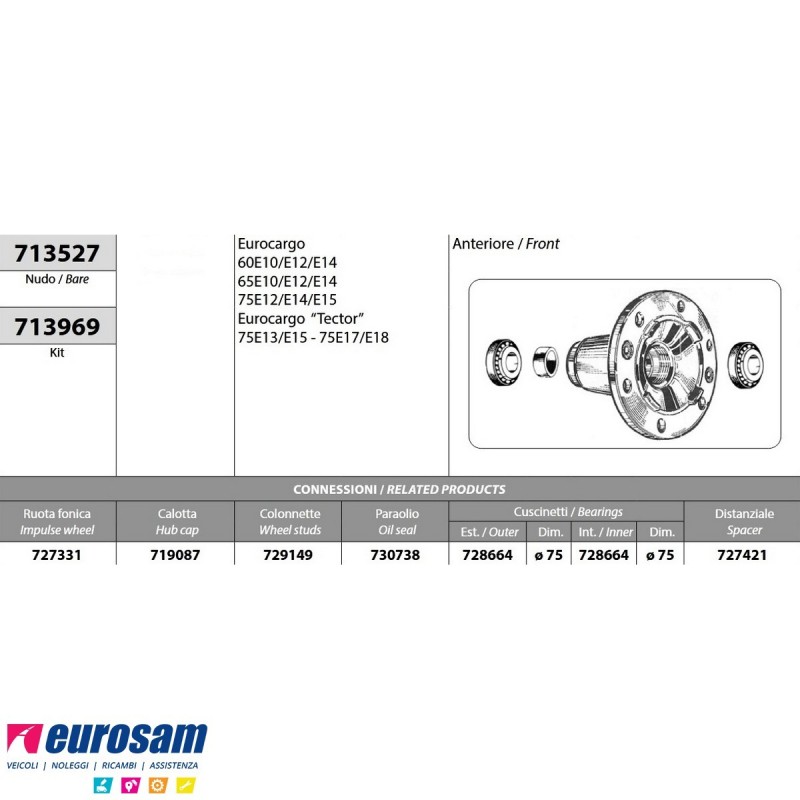 Kit Mozzo ruota anteriore Iveco Eurocargo 60 65 75E10/E12/E14 tecto...