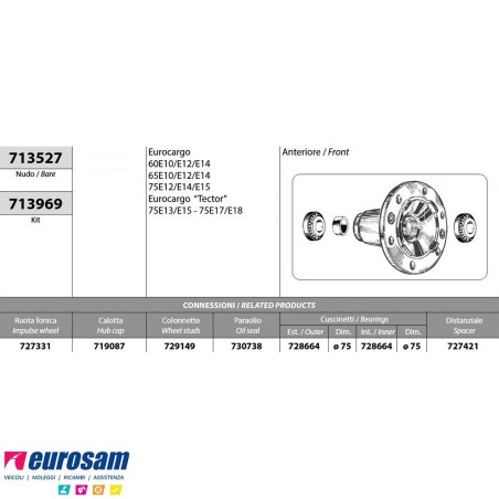 Kit Mozzo ruota anteriore Iveco Eurocargo 60 65 75E10/E12/E14 tector 75E13/15/17/18 con cuscinetti