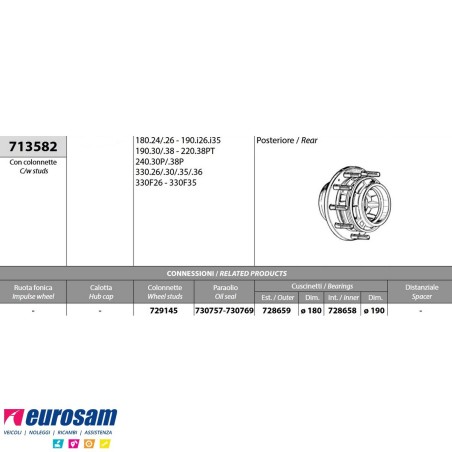 Mozzo ruota posteriore nudo Iveco 180.24/.26 190.30/.38 240.30/.38 330.26/.30/.35/.36 330f26/f35 con colonnette