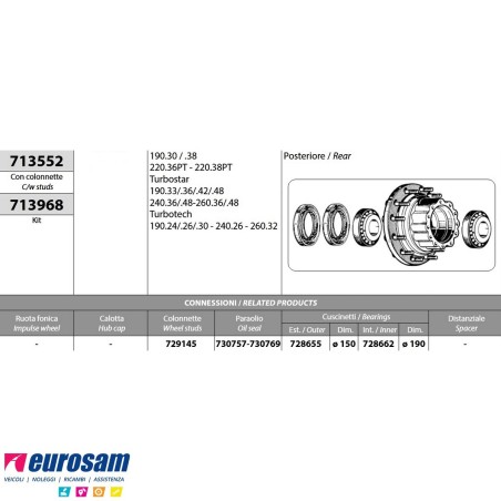 Mozzo ruota posteriore nudo Iveco 190.30/.38 240.36/.48 190.30/.36/.42/.48 Turbotech 190.24/.26/.30 con colonnette