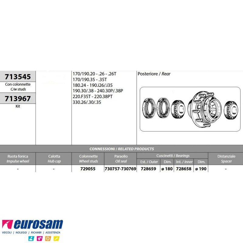Kit Mozzo ruota posteriore Iveco 170 190.20/.26 180.24/.26 190.30/....
