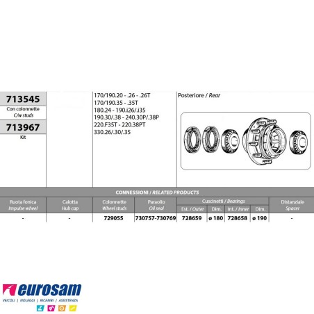 Kit Mozzo ruota posteriore Iveco 170 190.20/.26 180.24/.26 190.30/.38 240.30/.38 330.26/.30/.35 con cuscinetti paraoli e colonne