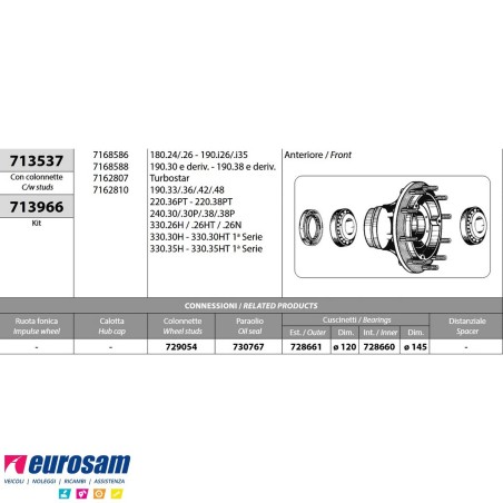 Kit mozzo ruota anteriore Iveco 190.30/38 Turbostar 190.36/.42/.48 330.30 con cuscinetti paraoli e colonnette