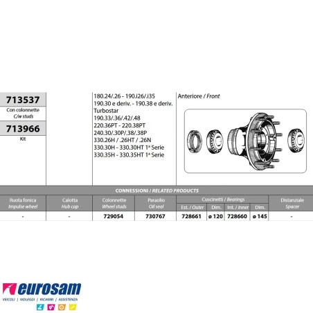 Mozzo ruota anteriore nudo Iveco 190.24/.26 190.30/38 Turbostar 190.33/.36/.42/.48 330.26/.30/.35 con colonnette