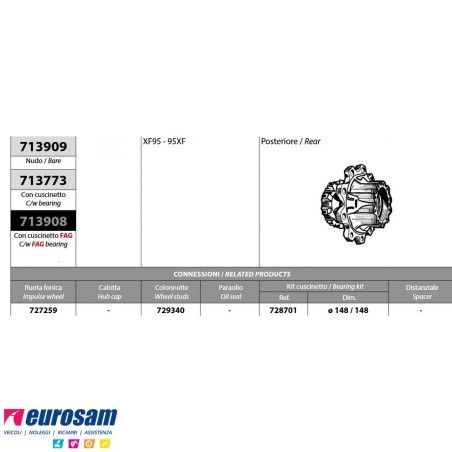 Kit mozzo ruota posteriore DAF XF95 95XF con cuscinetto