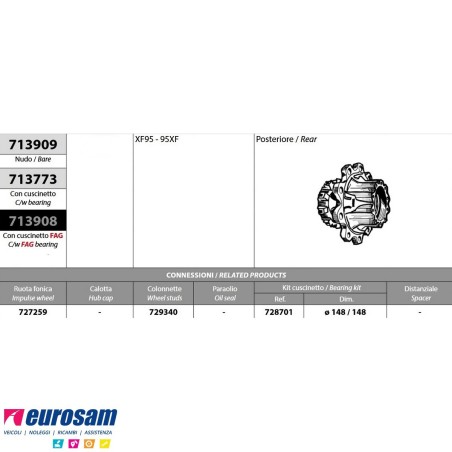 Kit mozzo ruota posteriore DAF XF95 95XF con cuscinetto OE quality