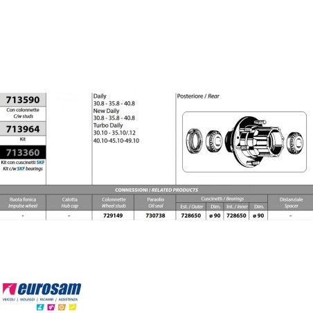 Mozzo ruota posteriore nudo IVECO NEW DAILY 30/35.8 TURBODAILY 35.10/.12 40/45/49.10 con colonnette