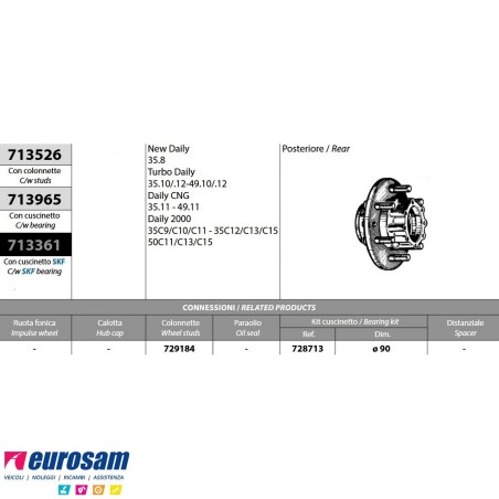 Kit mozzo ruota posteriore Iveco New Daily TurboDaily Cng S2000 35C/50C con cuscinetto OE Quality