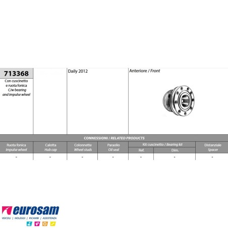 Mozzo ruota anteriore completo Iveco Daily modello 2012 con ruota fonica