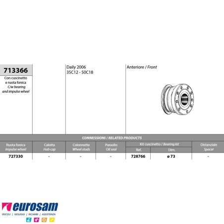 Mozzo ruota anteriore completo Iveco Daily 35C 50C 2006 con ruota fonica