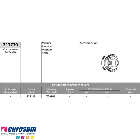 Mozzo ruota anteriore completo Renault Midlum Premium Magnum Kerax
