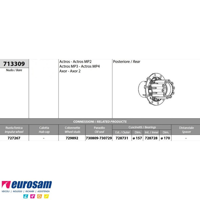 Mozzo ruota posteriore nudo Mercedes Actros Mp1 Mp2 Mp3 Mp4 Axor Ax...