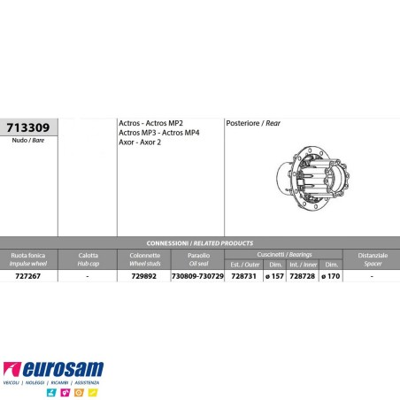 Mozzo ruota posteriore nudo Mercedes Actros Mp1 Mp2 Mp3 Mp4 Axor Axor II