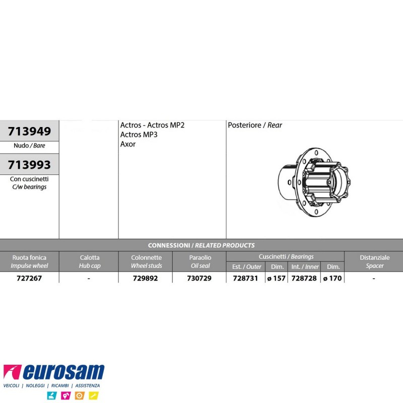 Mozzo ruota posteriore nudo Mercedes Actros Mp1 Mp2 Mp3 Axor 713949
