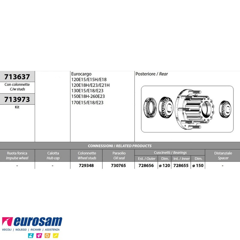 Mozzo ruota posteriore nudo Iveco Eurocargo 120/150/170/260E15/E18/...