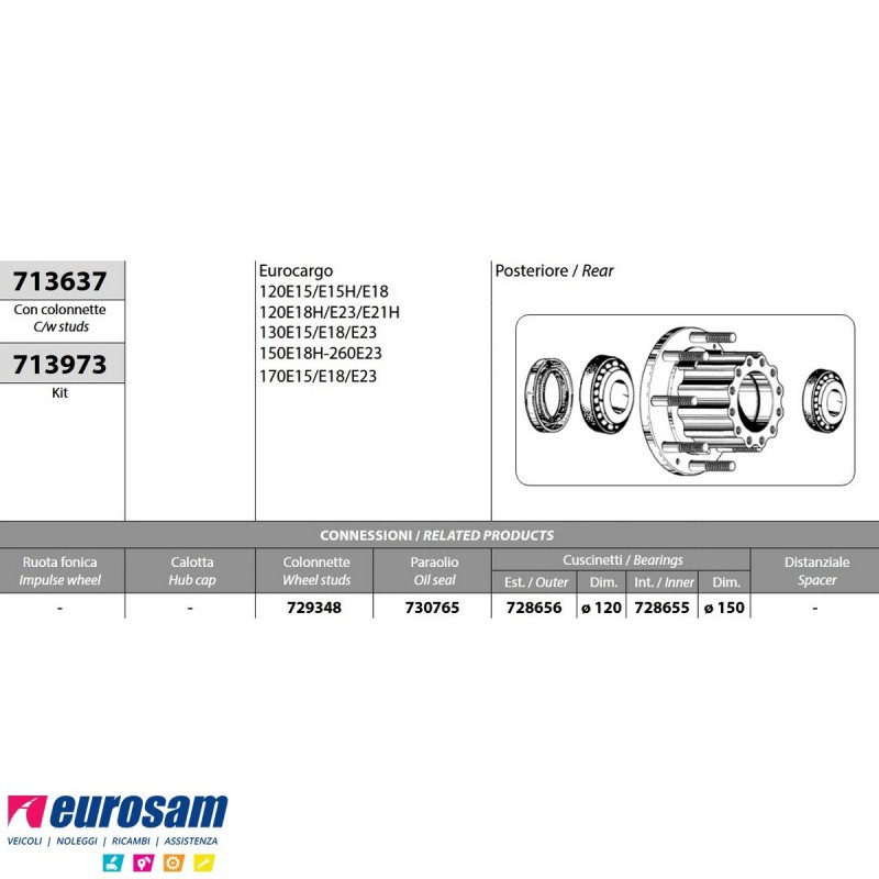 Kit Mozzo ruota posteriore Iveco Eurocargo 120/150/170/260E15/E18/E...
