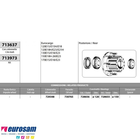 Kit Mozzo ruota posteriore Iveco Eurocargo 120/150/170/260E15/E18/E21/E23 con cuscinetti paraolio e colonnette