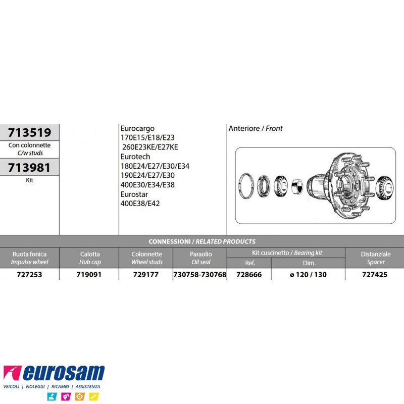 Mozzo ruota anteriore nudo Iveco Eurocargo 170/260E15/E18/E23/E27 E...