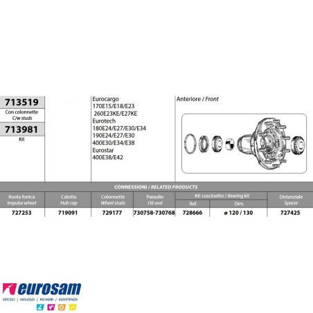 Kit Mozzo ruota anteriore Iveco Eurocargo 170/260E15/E18/E23/E27 Eurotech Eurostar con cuscinetti paraoli e colonnette
