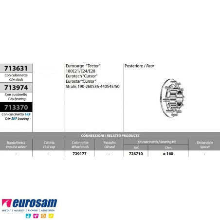 Mozzo ruota posteriore nudo Iveco Eurocargo Tector 180E21/E24/E28 Eurotech/Star Cursor Stralis 190-260-440S36/S45/S50 con colonn
