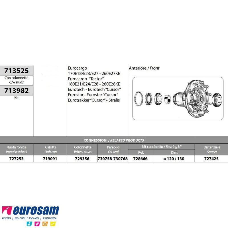 Mozzo ruota anteriore nudo Iveco Eurocargo Tector 170E18/E21/E23/E2...