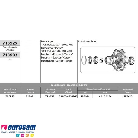 Kit Mozzo ruota anteriore Iveco Eurocargo Tector 170E18/E21/E23/E24/E27/E28 Eurotech/Star/Trakker Stralis Cursor con cuscinetti