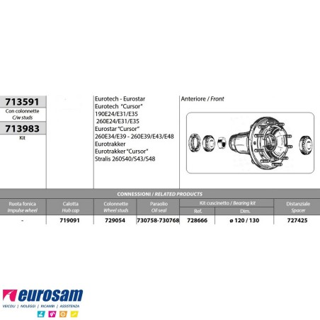 Kit Mozzo ruota anteriore Iveco Eurotech/star/trakker Cursor Stralis con cuscinetti paraoli colonnette