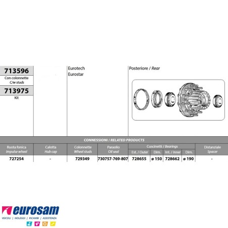 Mozzo ruota posteriore nudo Iveco Eurotech Eurostar con colonnette