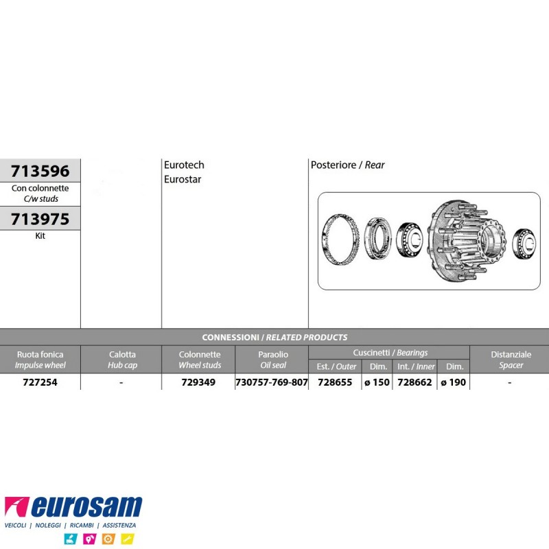 Kit Mozzo ruota posteriore Iveco Eurotech Eurostar con cuscinetti p...