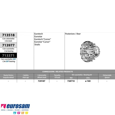 Mozzo ruota posteriore nudo Iveco Eurotech Eurostar Stralis Cursor con colonnette