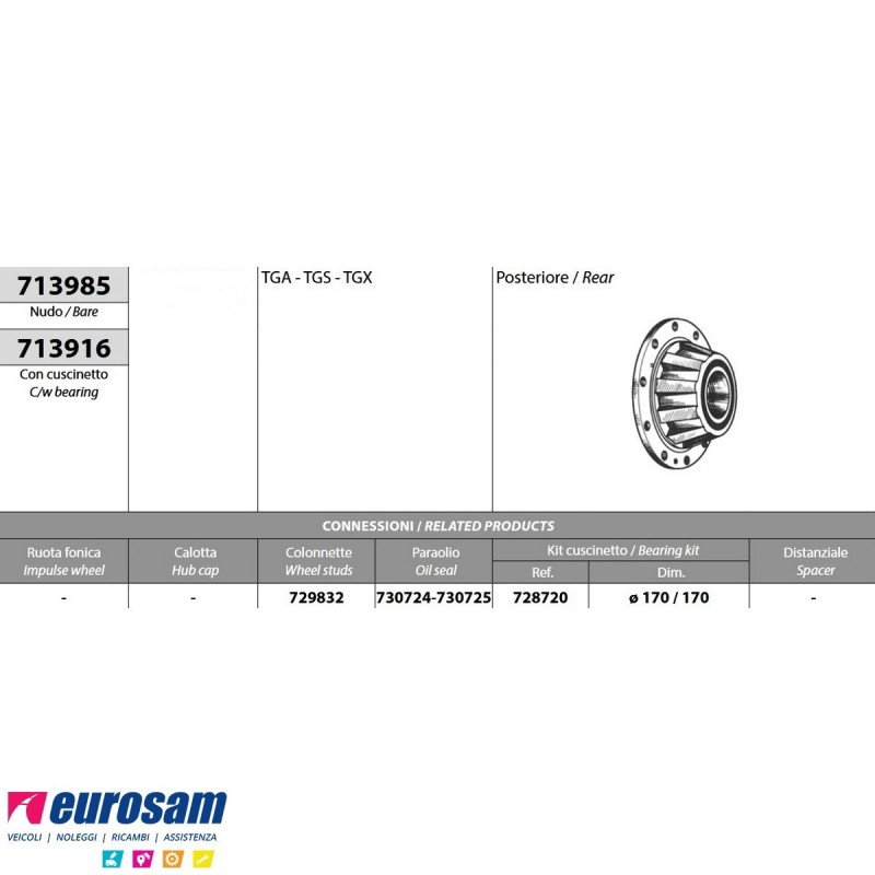 Mozzo ruota posteriore nudo Man TGA TGX TGS 713985