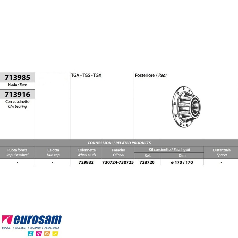 Kit Mozzo ruota posteriore Man TGA TGX TGS con cuscinetto e paraoli...