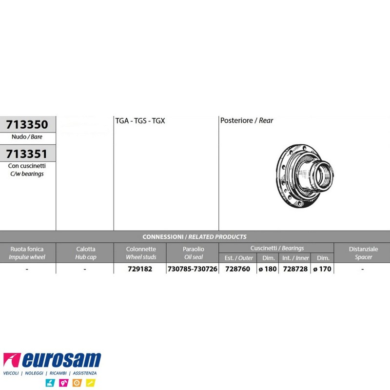Kit Mozzo ruota posteriore nudo Man TGA TGX TGS con cuscinetti e pa...