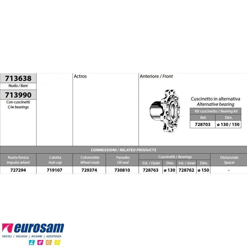 Kit Mozzo ruota anteriore Mercedes Actros con cuscinetti e paraolio...