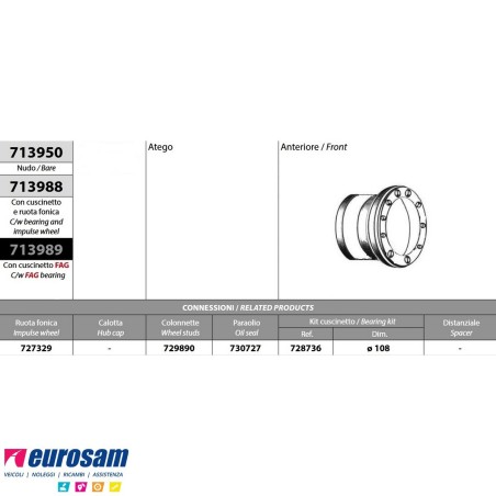 Kit Mozzo ruota anteriore Mercedes Atego con cuscinetto paraolio e ruota fonica
