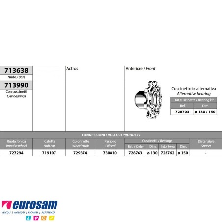 Mozzo ruota anteriore nudo Mercedes Actros