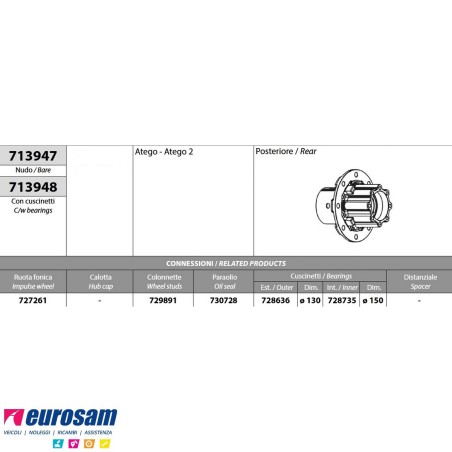 Mozzo ruota posteriore Mercedes Atego Atego II con cuscinetti paraolio e ruota fonica