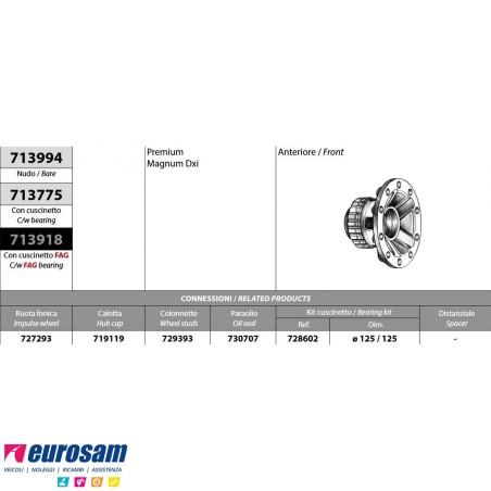 Kit Mozzo ruota anteriore Renault Premium Magnum DXI Volvo FH FM con freni a disco con cuscinetto e paraolio