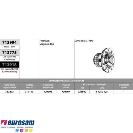 Kit Mozzo ruota anteriore Renault Premium Magnum DXI Volvo FH FM con freni a disco con cuscinetto Oe quality e paraolio
