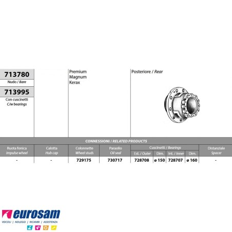 Mozzo ruota posteriore nudo Renault Premium Magnum Kerax